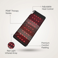 RED Light PEMF Infrared Heating Therapy Mat PRO — Feature Infographic