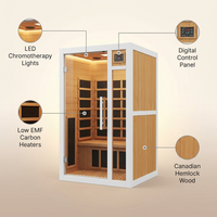 2 Person Extendable FAR Infrared Sauna for Home, Hemlock Wood Low EMF 6 Carbon Heaters Indoor Saunas with LED Lights, Bluetooth Speaker, Digital Control Panel, and Seating Bench — Feature Infographic